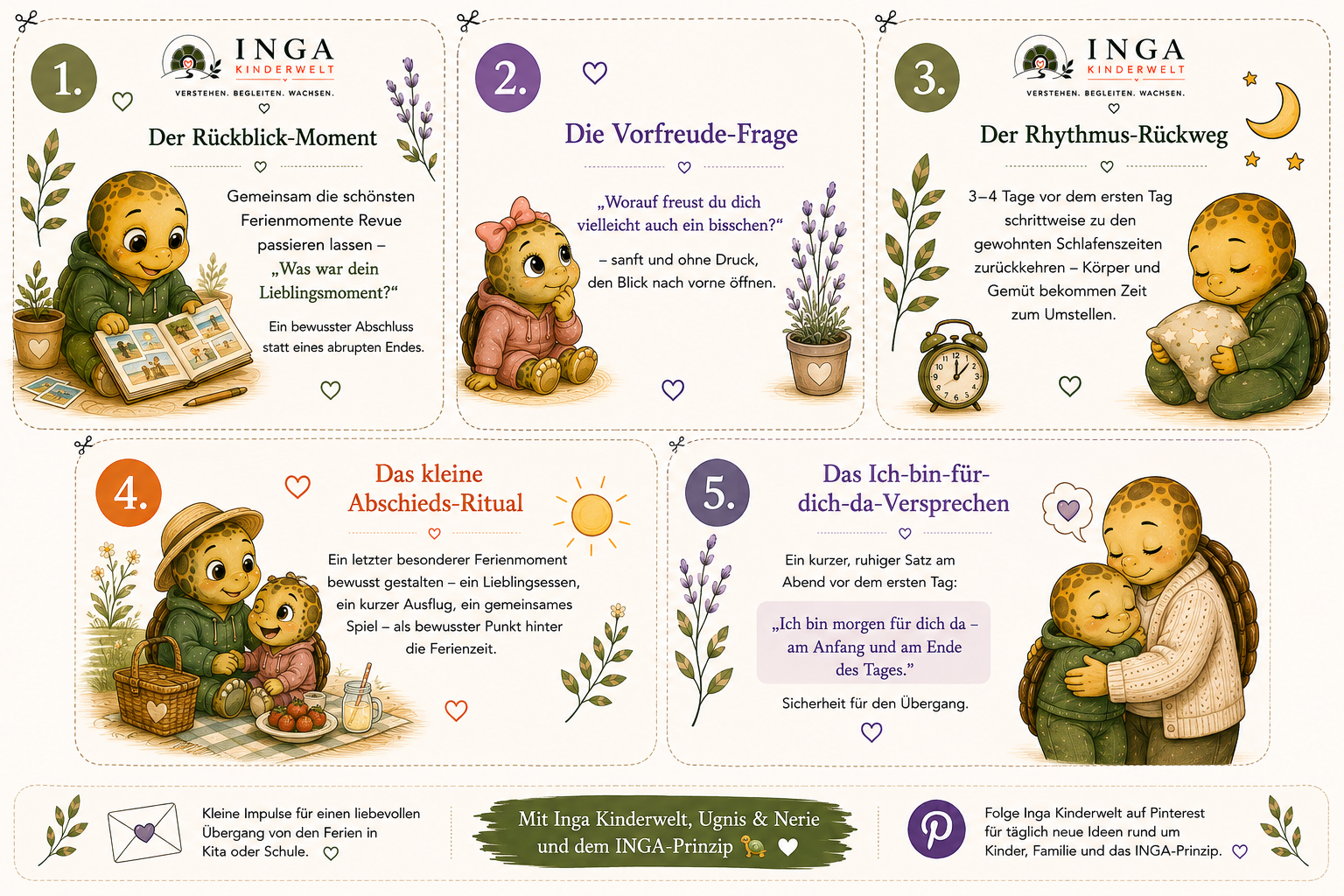 Ritualkarten für schwere Übergänge